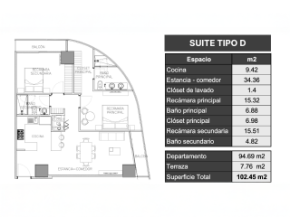  Plano Departamentos en Bosque Real - Distribución detallada 